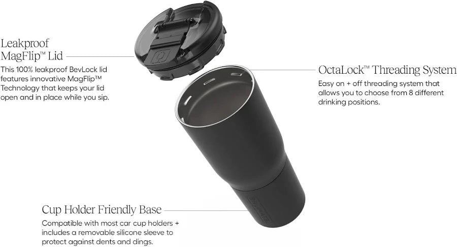 Brumate - Nav Travel Mug 35oz.